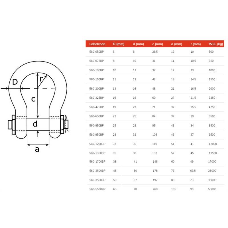 M.B.H.Sluiting Black Pin