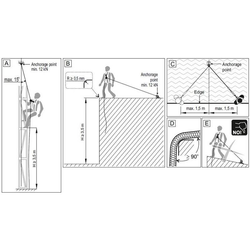 ELLERsafe AC060 werklijn - inclusief lijnklem met valdemper