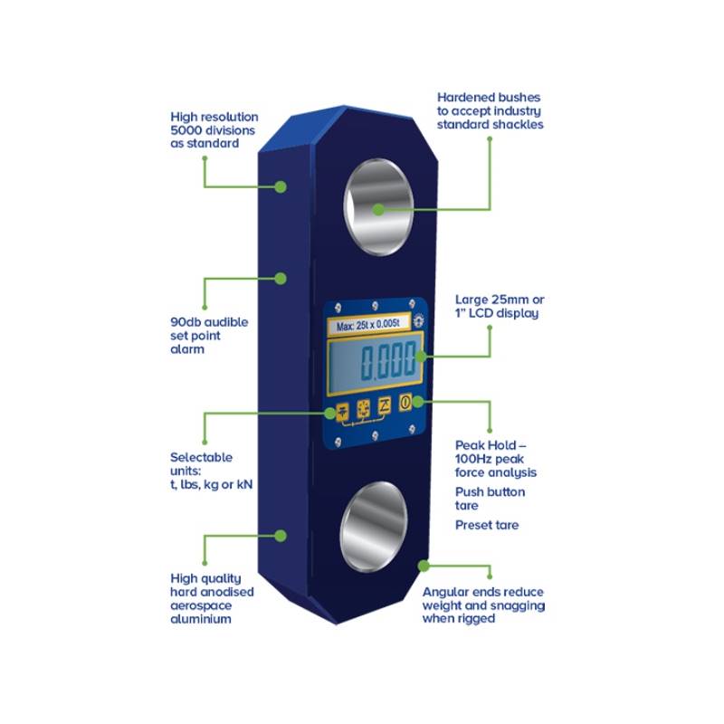 Loadlink Straightpoint