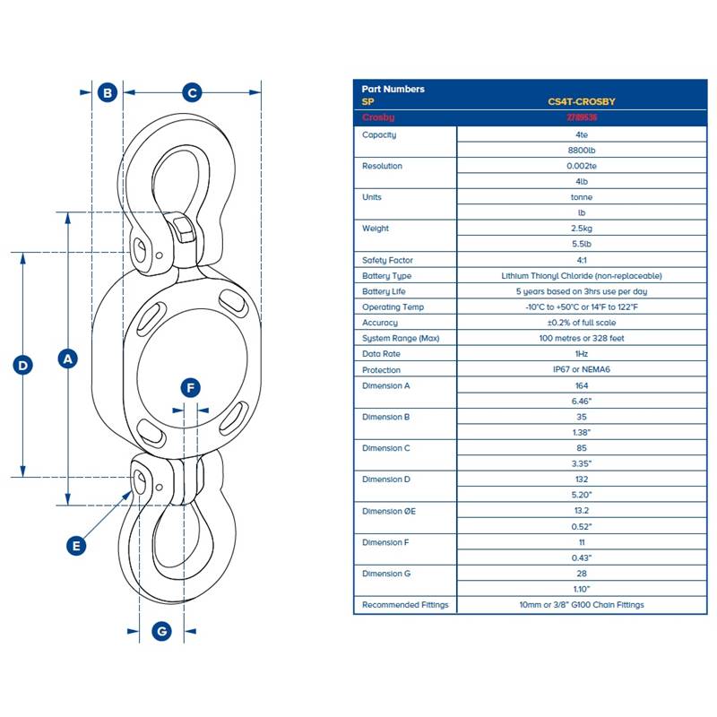 ChainSafe - 4t Bluetooth loadcell