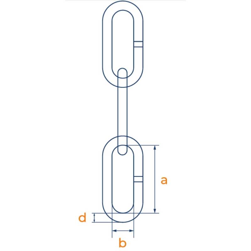 Containerketting
