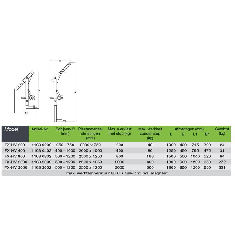 FX-HV Horizontaal-verticaal systeem