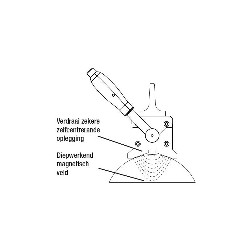 FX-R hefmagneet voor rondmateriaal