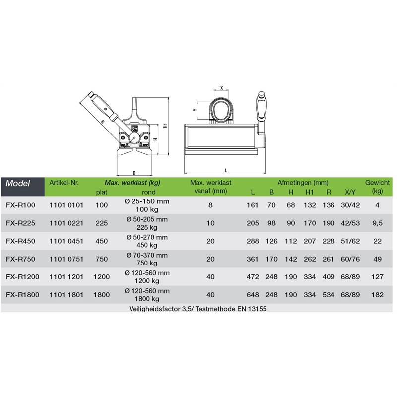 FX-R hefmagneet voor rondmateriaal