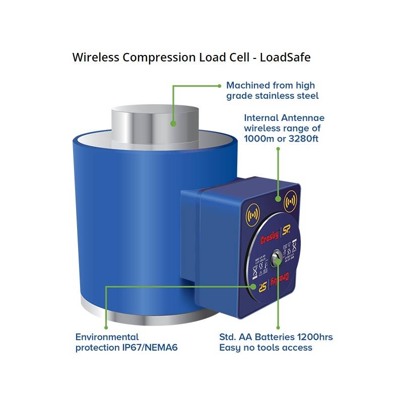 Wireless Compression Load Cell
