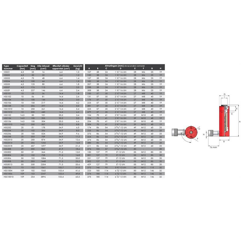 HSS-serie enkelwerkende multifunctionele cilinders