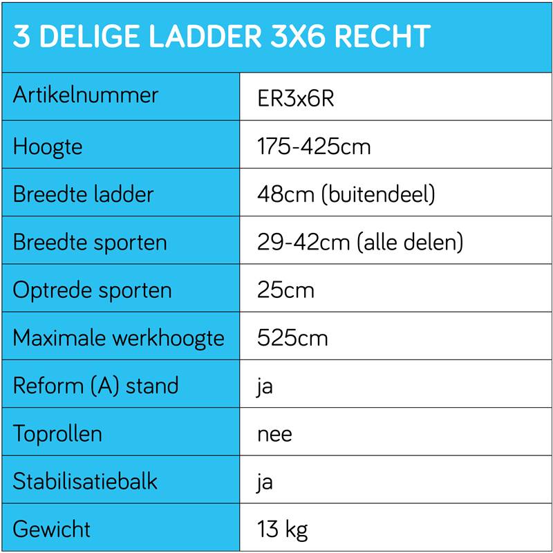 Driedelige ladder Eurostairs
