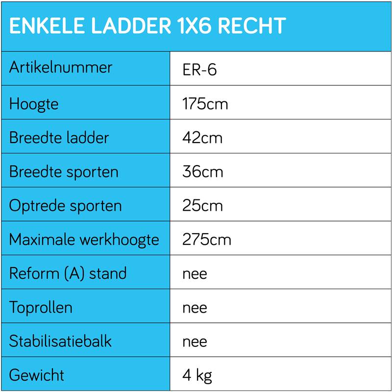 Enkele ladder Eurostairs