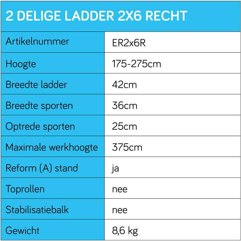 Tweedelige ladder Eurostrairs
