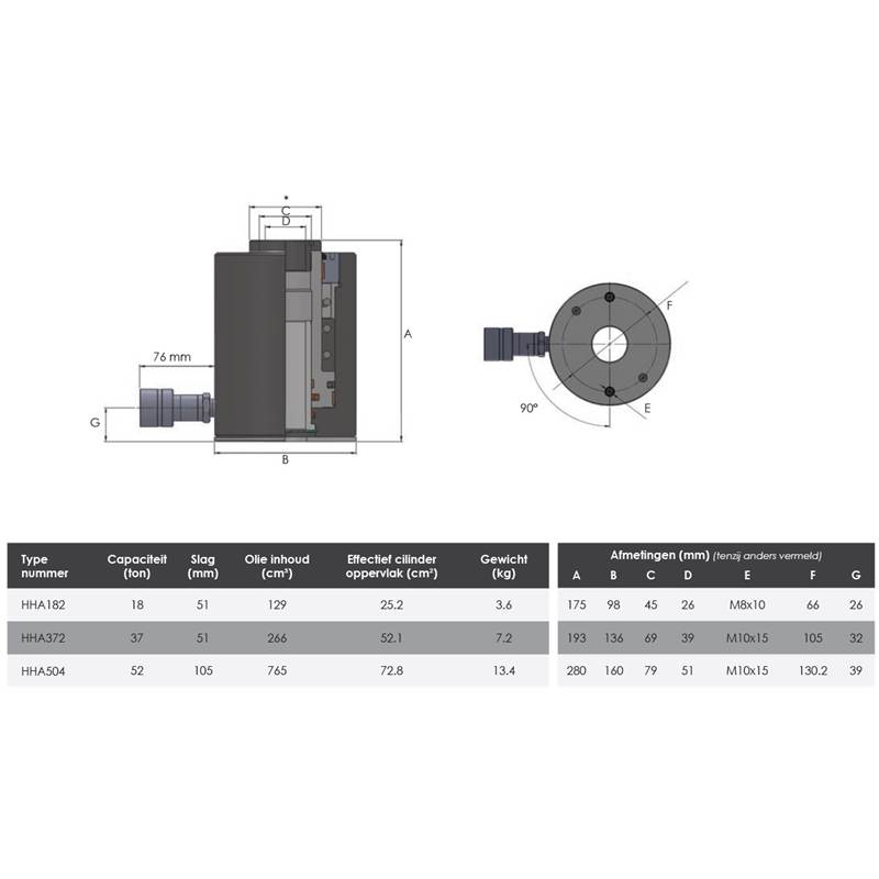HHA ENKELWERKENDE ALUMINIUM HOLLE PLUNJER CILINDERS