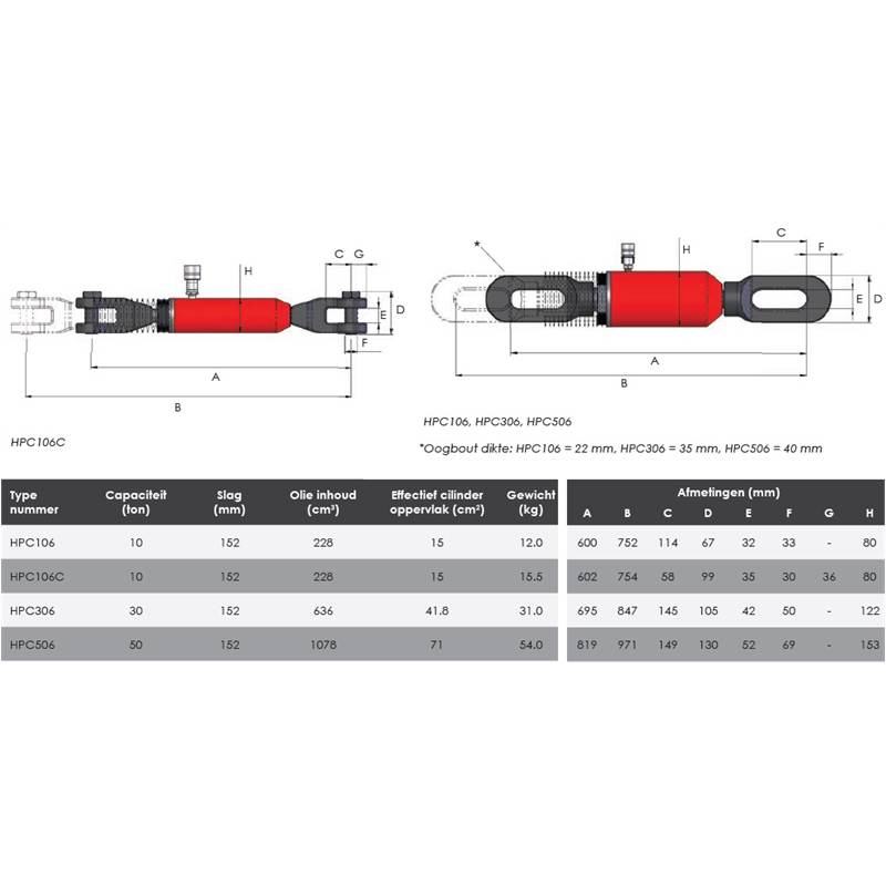 HPC ENKELWERKENDE TREKCILINDERS