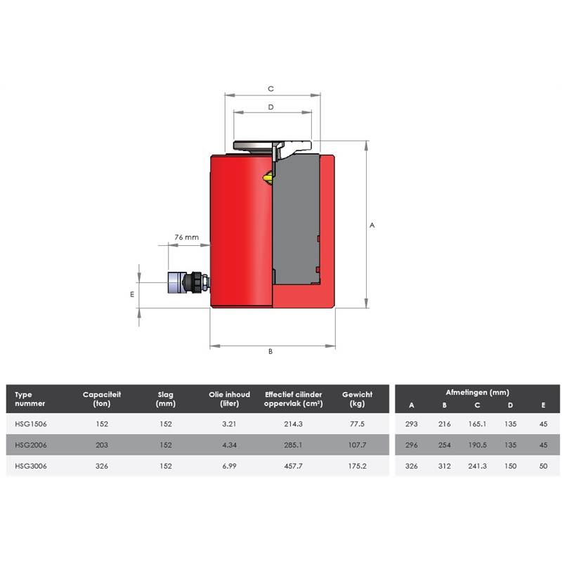 HSG ENKELWERKENDE LASTRETOUR CONSTRUCTIE CILINDERS