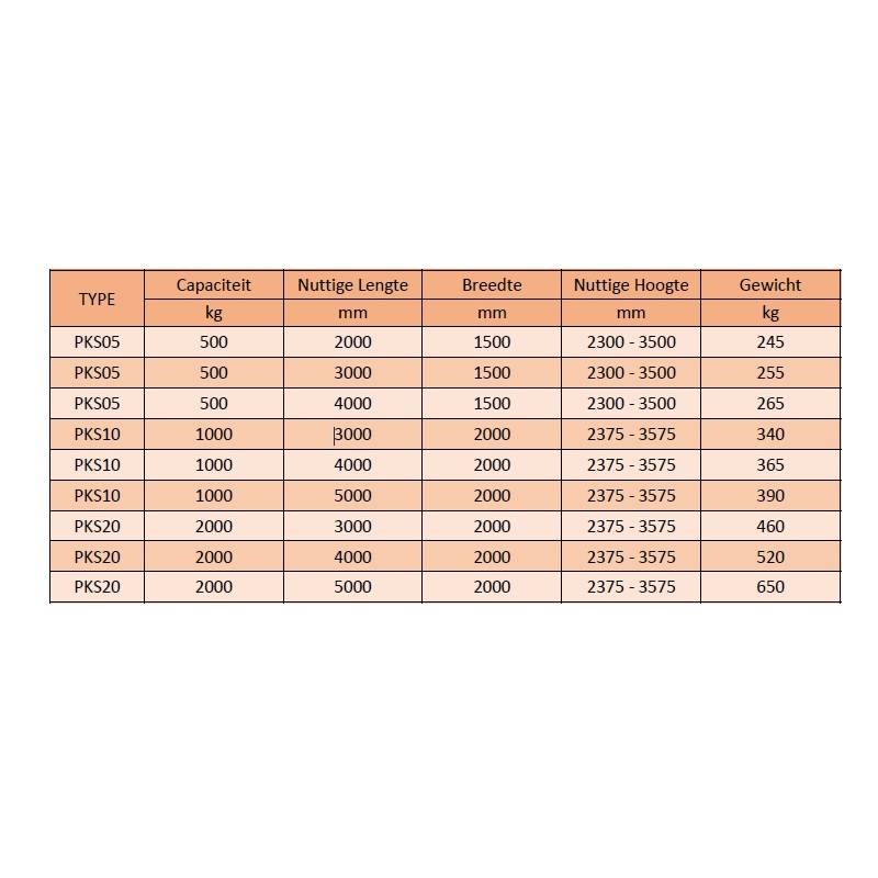 Portaalkraan 2000kg verstelbare hoogte 2375 - 3575