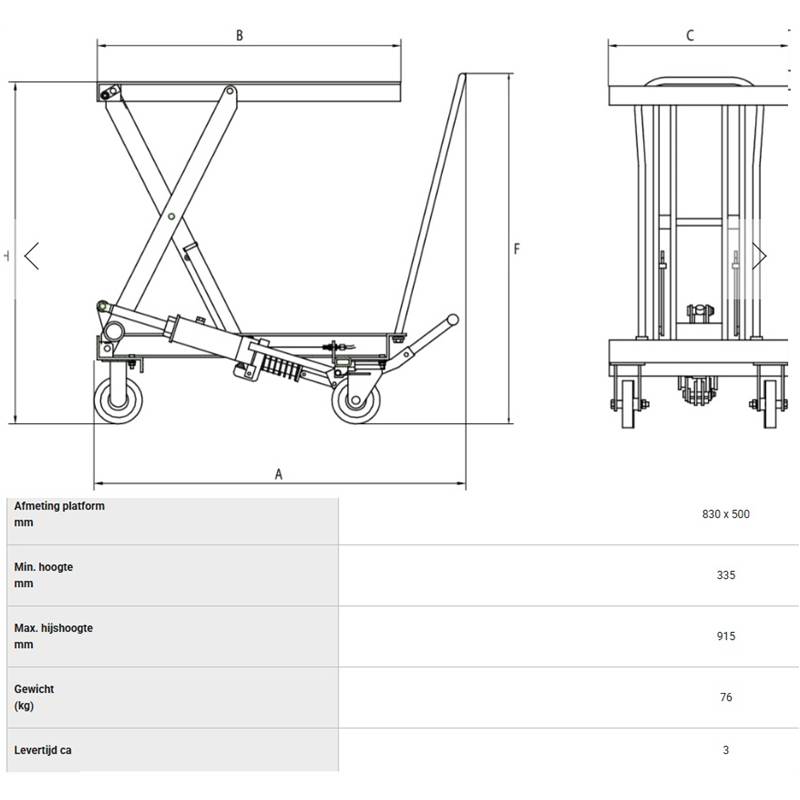 RVS Handbediende verrijdbare heftafel