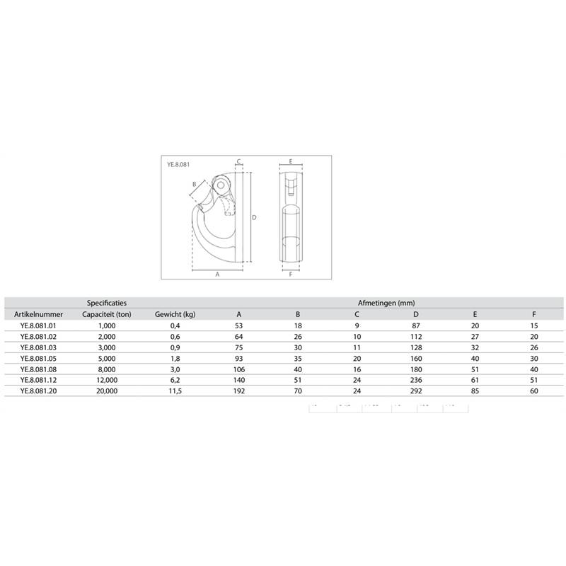 DELTALOCK Grade 80 Aanlashaak met Klep