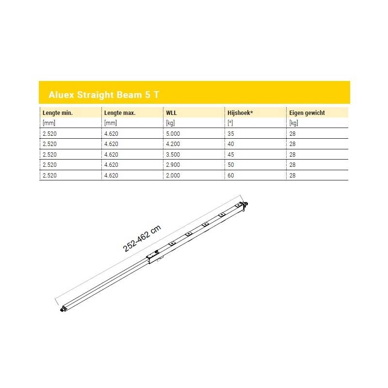 Aluminium spreader recht