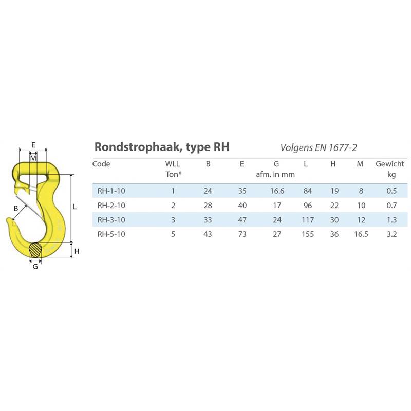 Rondstrophaak RH Gunnebo