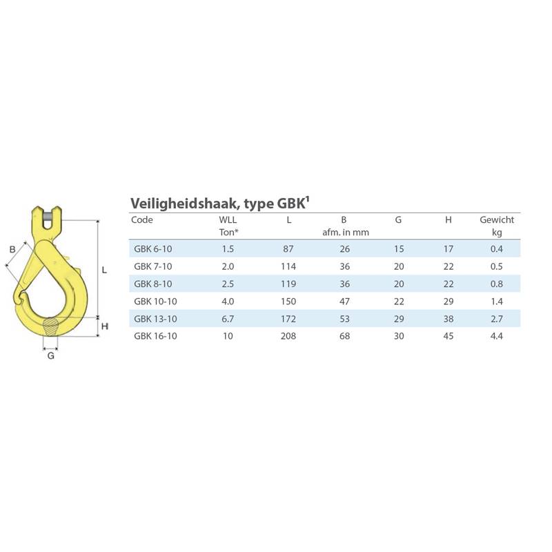 Veiligheidshaak GBK