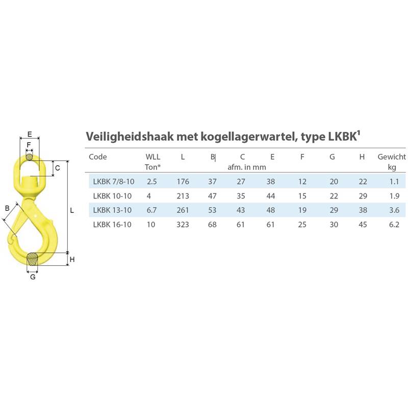 Veiligheidshaak met kogellager LKBK