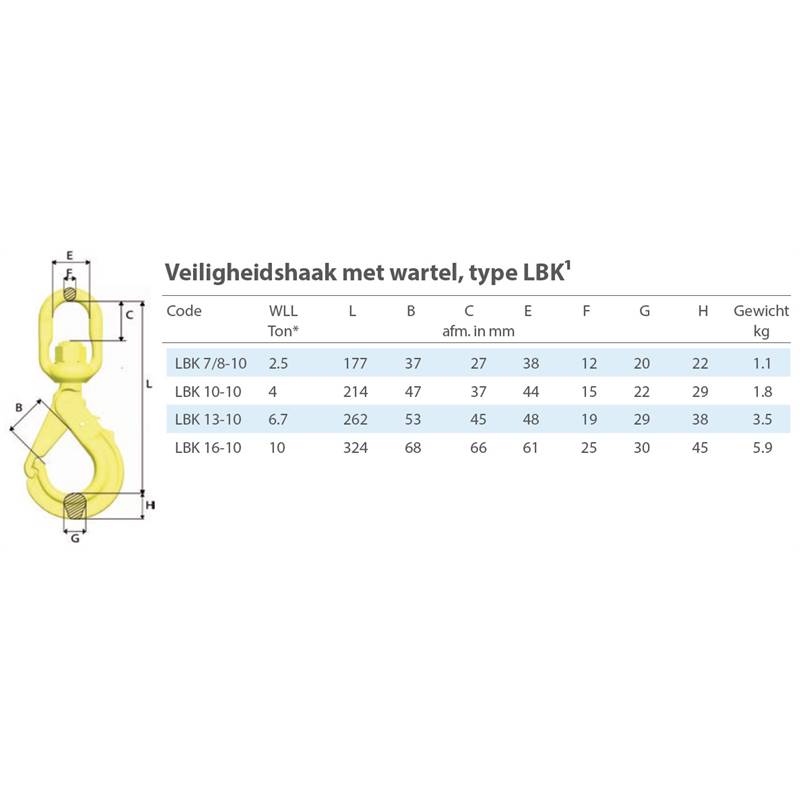 Veiligheidshaak met wartel LBK