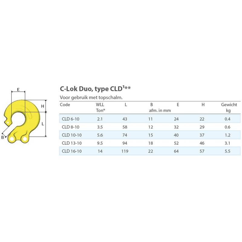 Verbindingsschalm CLD