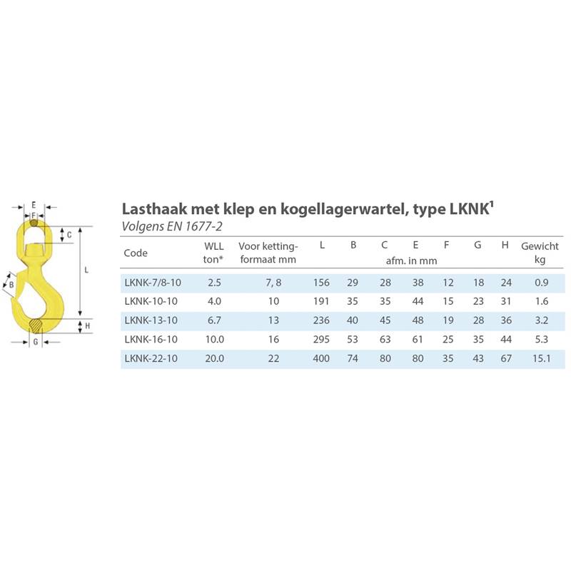 Lasthaak met klep en kogellagerwartel LKNK