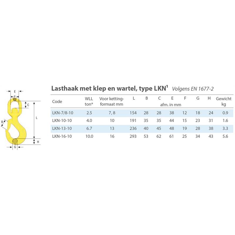 Lasthaak met klep en wartel LKN