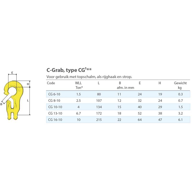 Verbindingsschalm inkorthaak CG