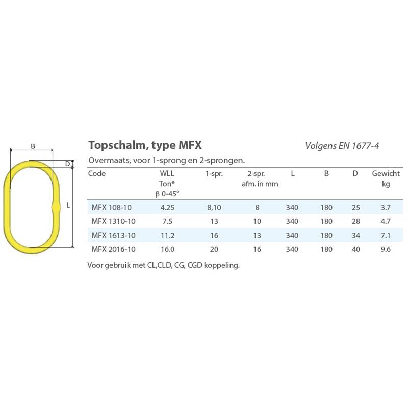 Topschalm MFX