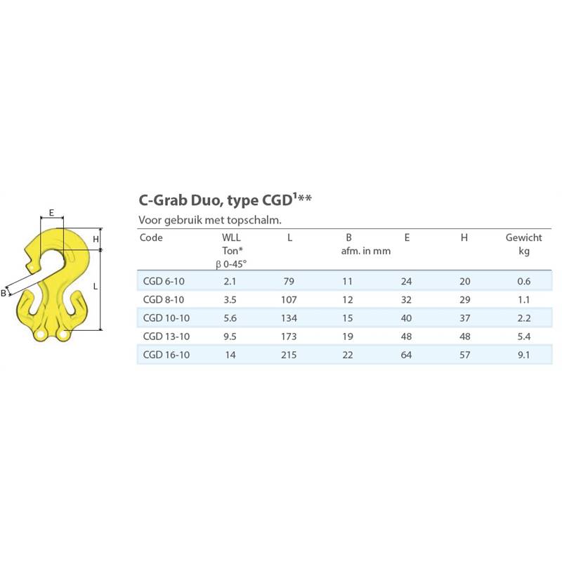 Verbindingschalm inkorthaken CGD