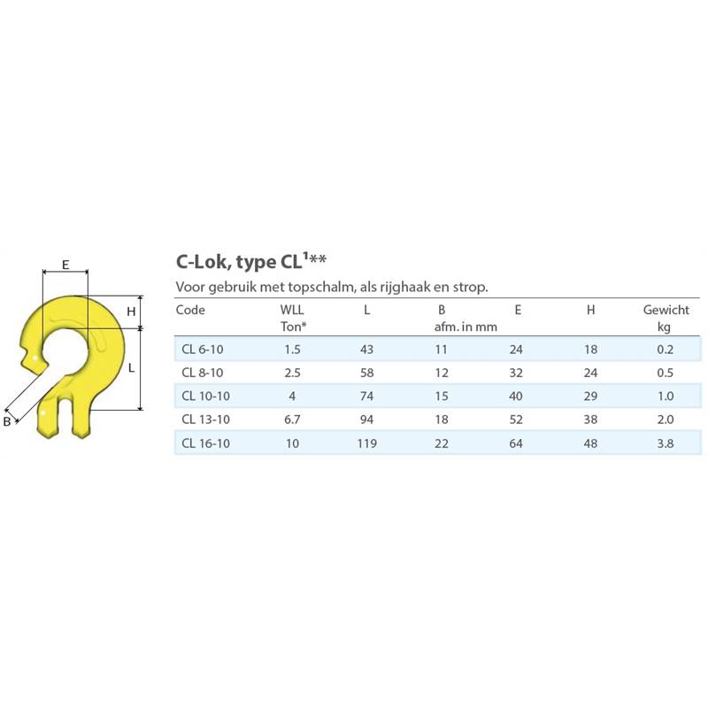 Verbindingsschalm CL